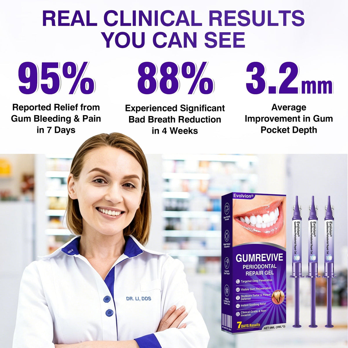 🇨🇦🎁Advanced Formula🦷Evolvion® GumRevive Periodontal Repair Gel