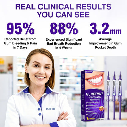🇨🇦🎁Advanced Formula🦷Evolvion® GumRevive Periodontal Repair Gel