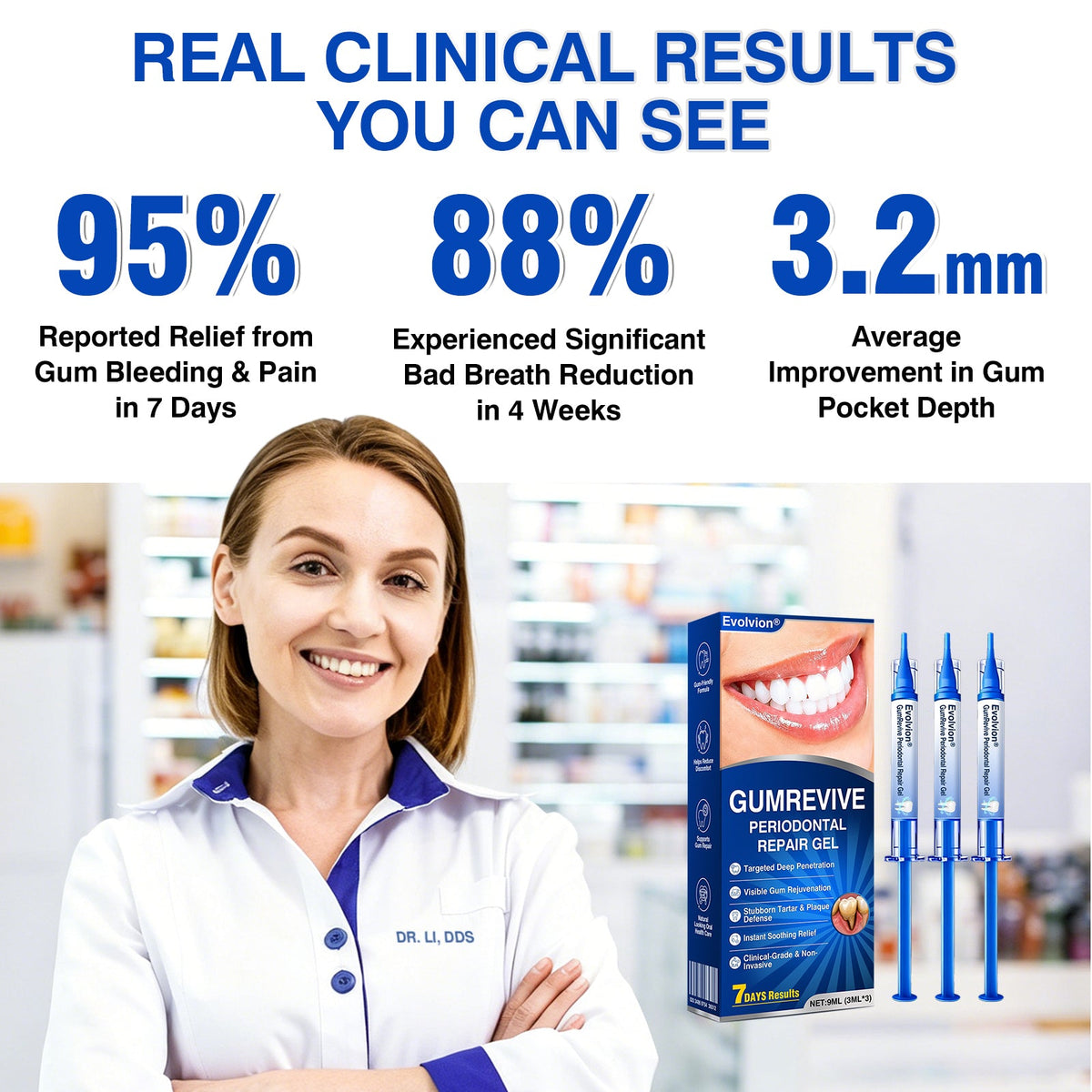 🇨🇦👨‍⚕️✅🦷Evolvion® GumRevive Periodontal Repair Gel