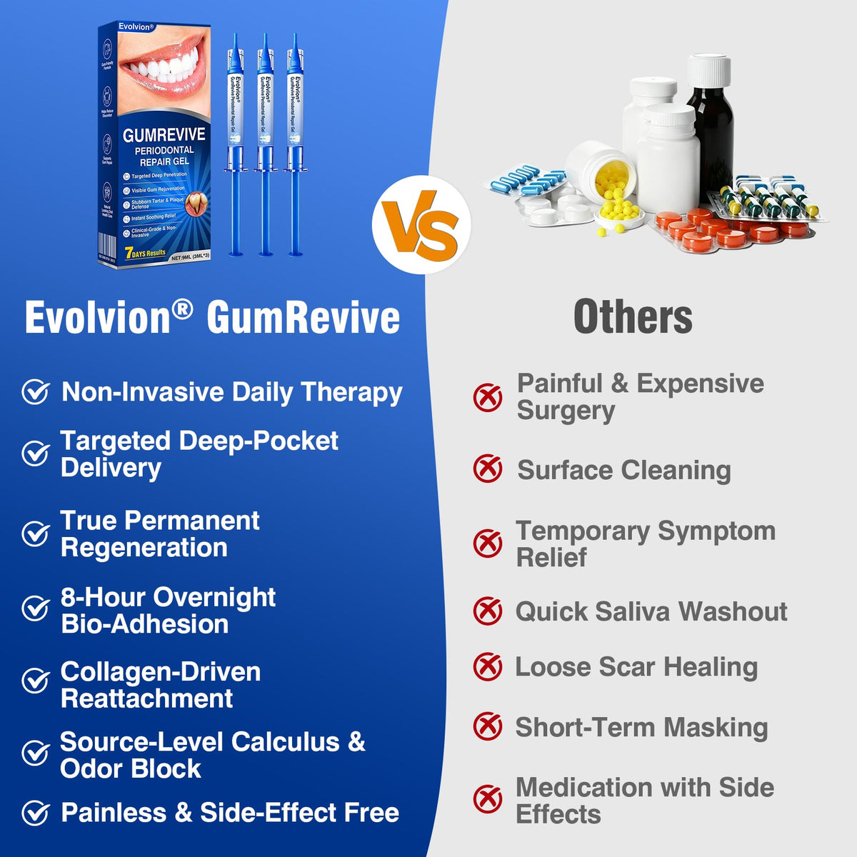 🇨🇦👨‍⚕️✅🦷Evolvion® GumRevive Periodontal Repair Gel