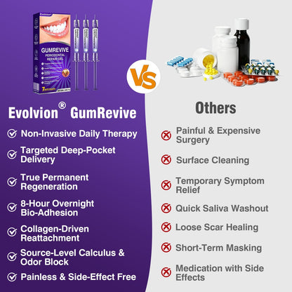 🇨🇦🎁Advanced Formula🦷Evolvion® GumRevive Periodontal Repair Gel
