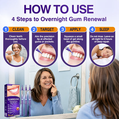 🇨🇦🎁Advanced Formula🦷Evolvion® GumRevive Periodontal Repair Gel