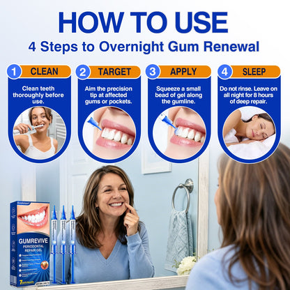 🇨🇦👨‍⚕️✅🦷Evolvion® GumRevive Periodontal Repair Gel