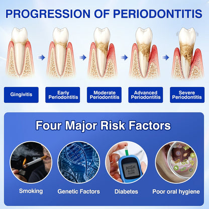 🇨🇦👨‍⚕️✅🦷Evolvion® GumRevive Periodontal Repair Gel
