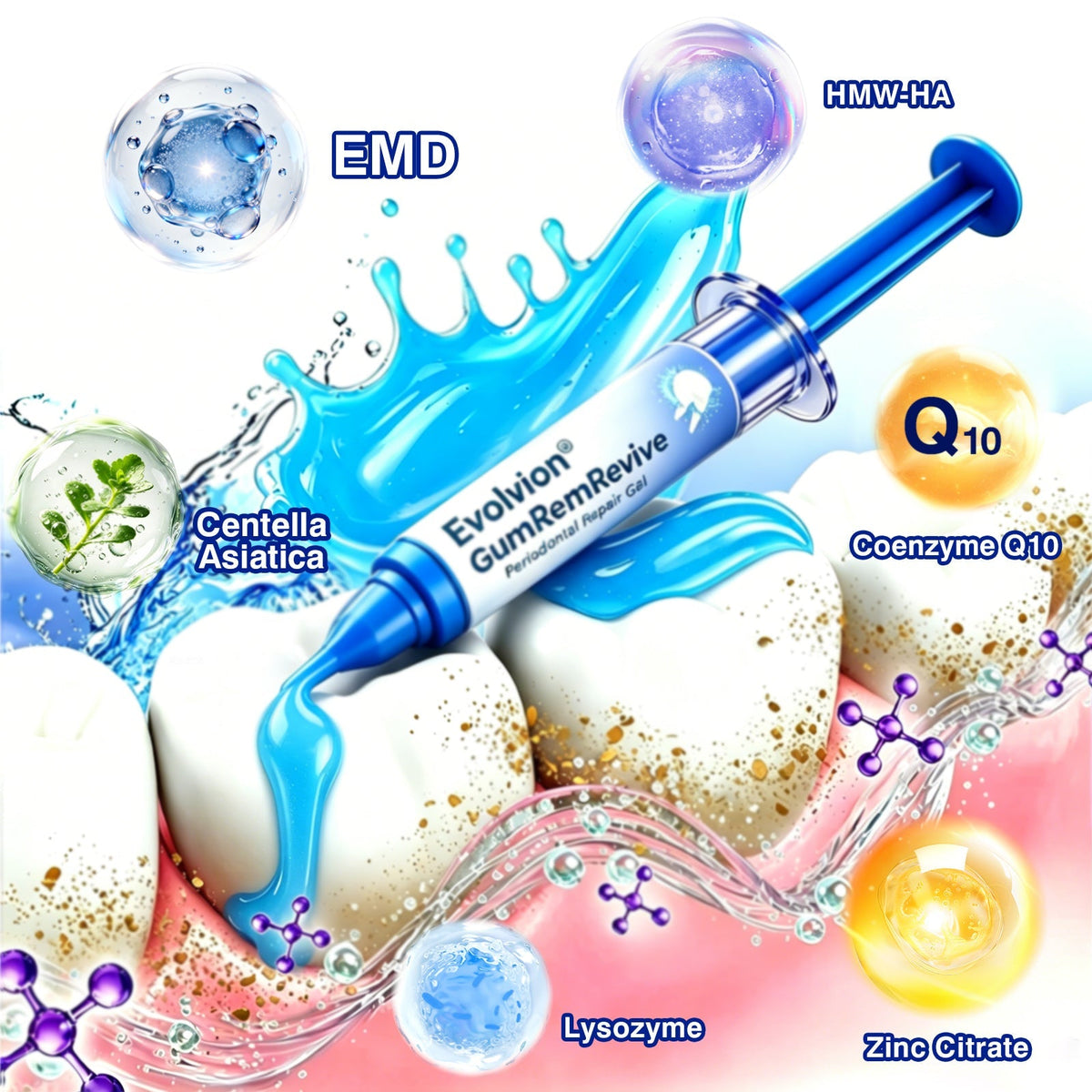 🇨🇦👨‍⚕️✅🦷Evolvion® GumRevive Periodontal Repair Gel