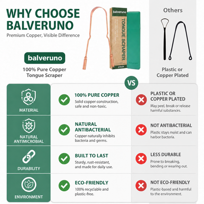 Balveruno® Copper Tongue Scraper for Adults